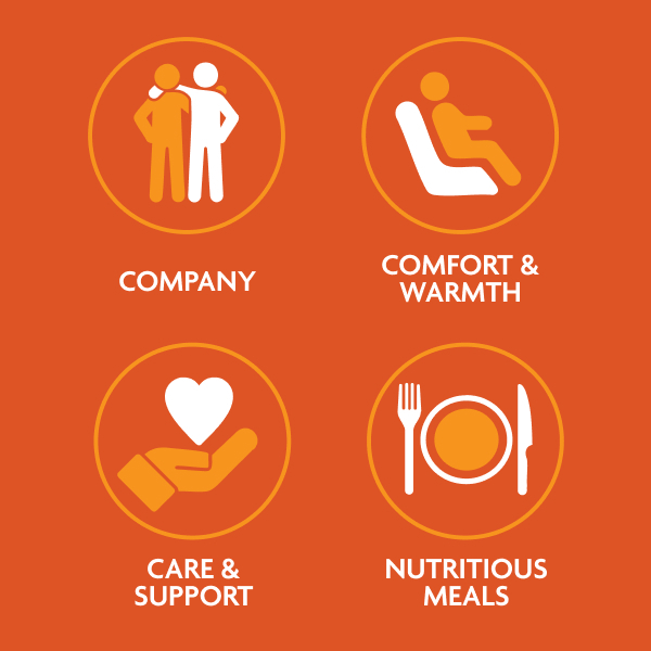 infographic for respite care